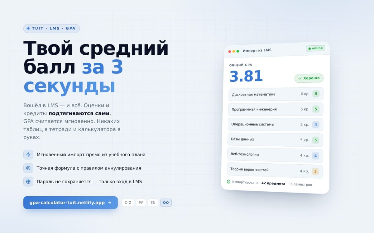 GPA Calculator — TUIT